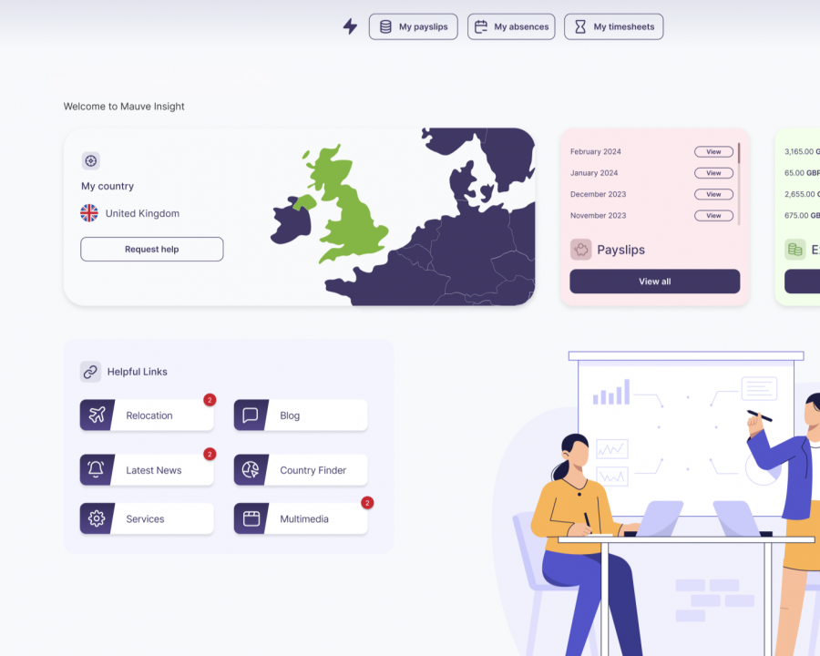 Mauve Insight Worker Home Screen